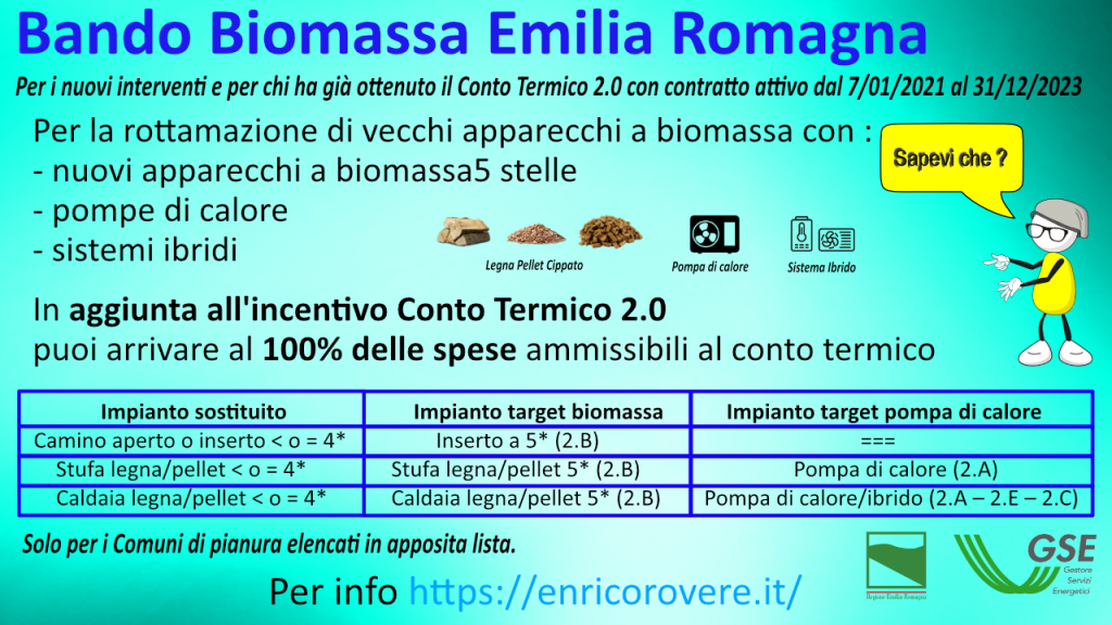 bando impianti biomassa emilia romagna