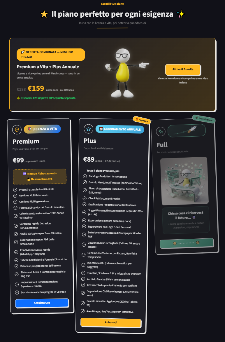 Pagina prezzi dopo chiusura offerta