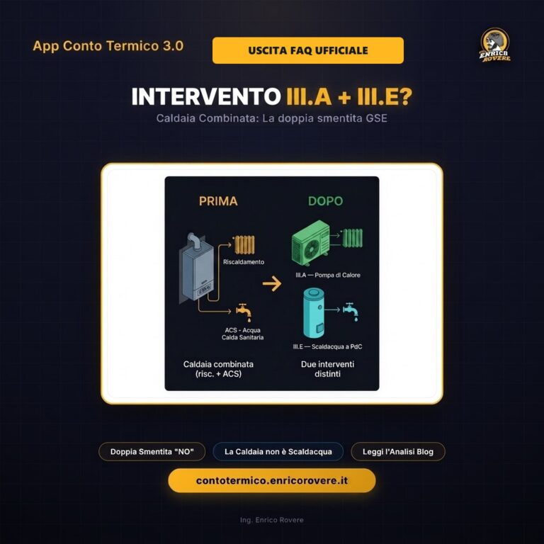 Badge Uscita FAQ Ufficiale - Schema sdoppiamento caldaia combinata in pompa di calore e scaldacqua