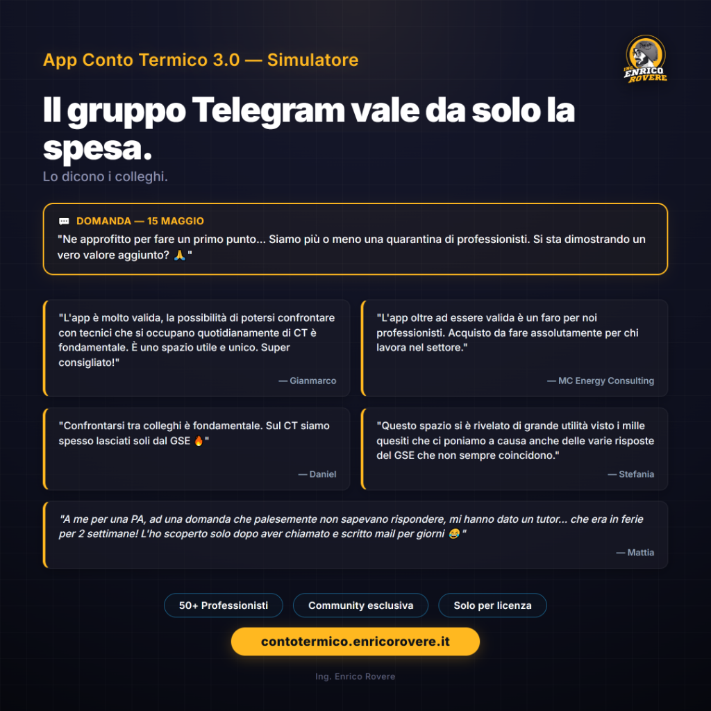 Testimonianze Gruppo Telegram