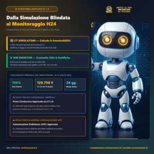 Copertina: Conto Termico 3.0: Sopravvivere alla Giungla del GSE tra Preavvisi di Rigetto, AI Fallaci e Dati Reali