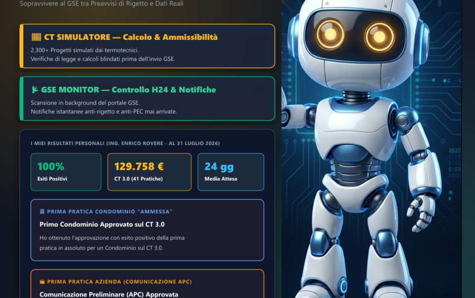 Copertina: Conto Termico 3.0: Sopravvivere alla Giungla del GSE tra Preavvisi di Rigetto, AI Fallaci e Dati Reali