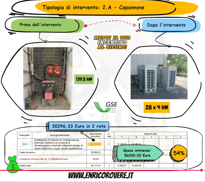 Contratto storico Conto Termico 2.0 capannone 112 kW con 4 PdC da 28 kW pagato in 2 rate