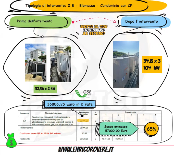 Contratto storico Conto Termico 2.0 condominio 104 kW con 3 PdC da 34,8 kW pagato in 2 rate