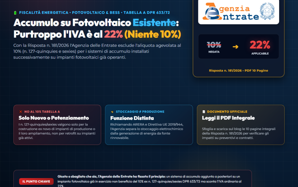 Copertina IVA al 22% su sistema di accumulo per impianto fotovoltaico già operante - Risposta Agenzia delle Entrate n. 181/2026