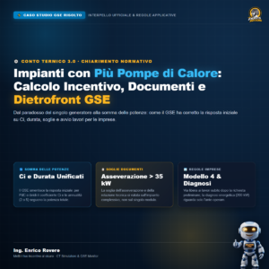 Copertina: Impianti con Più Pompe di Calore: Calcolo Incentivo, Documenti e Regole Imprese nel Dietrofront Ufficiale del GSE